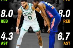 NG娱乐-塔图姆在拜仁比赛中突破纪录，关键助攻引发热议！的简单介绍