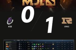 NG SPORTS- 2018uzi比赛完整视频rng回放 