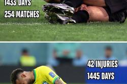 NG娱乐-内马尔连续二十场比赛得分超过挺进下一轮，掘金挑战极限！的简单介绍