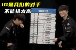 NG娱乐-Faker新星战术调整表现惊艳，G2未来可期！的简单介绍